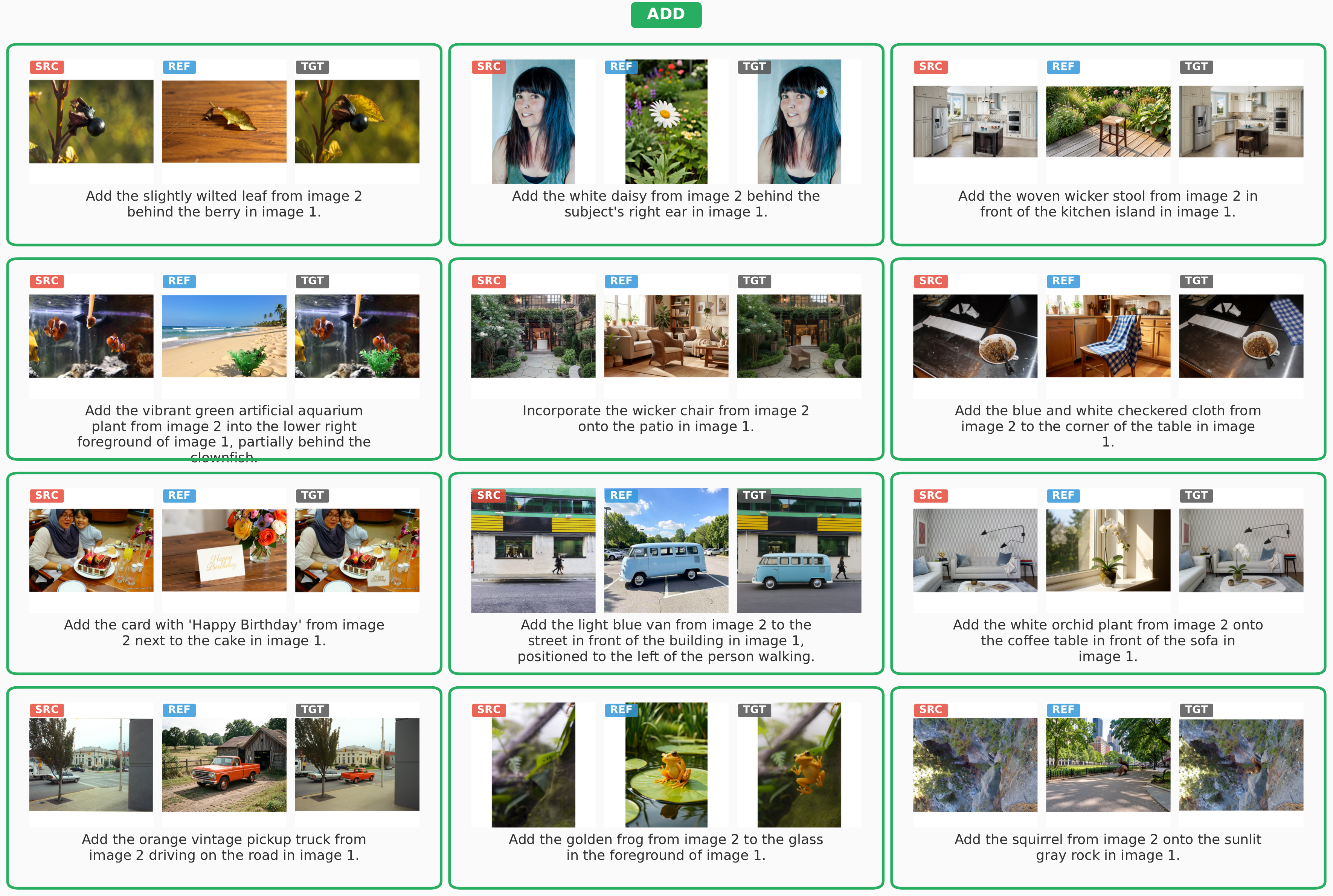 Add Examples