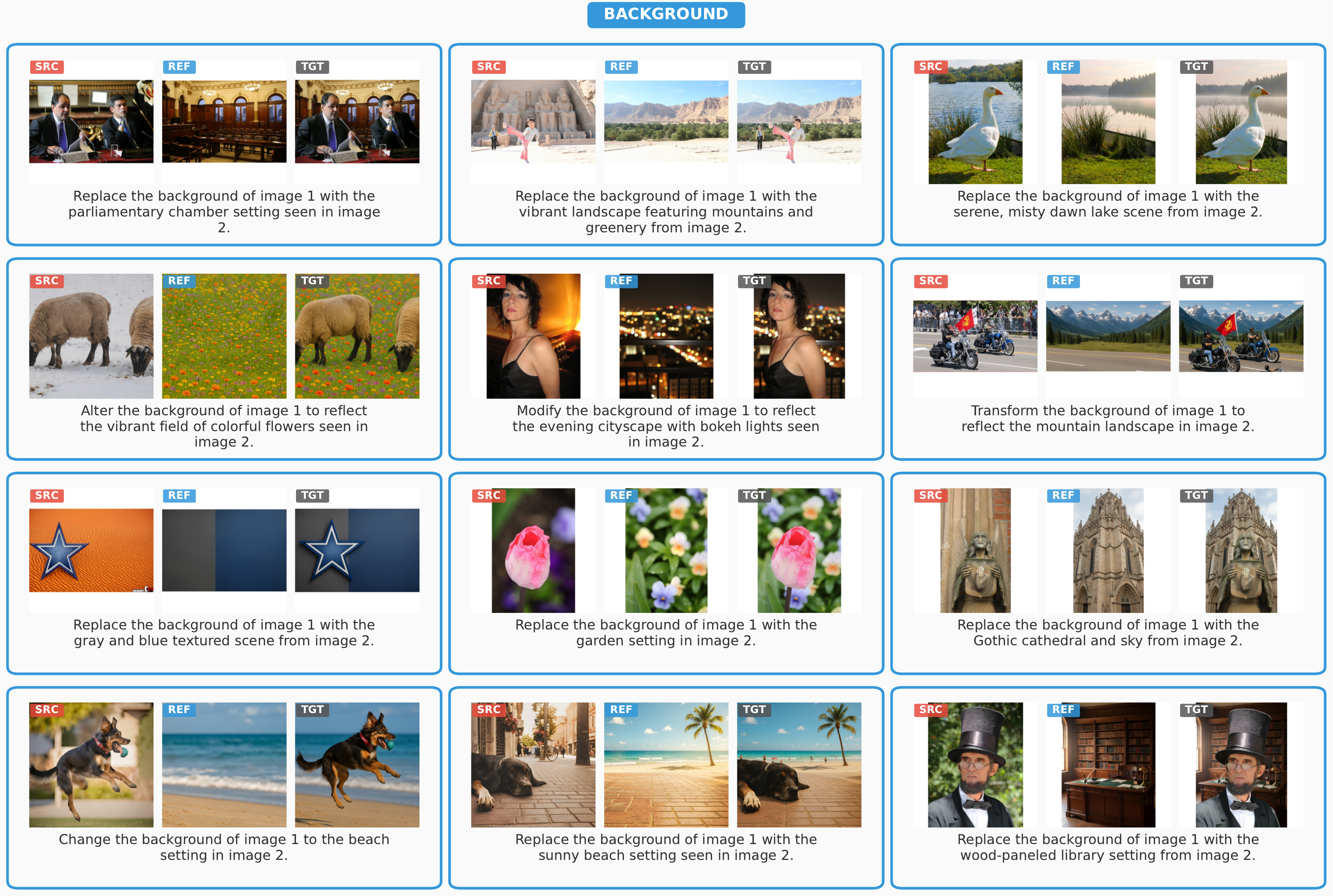 Background Examples